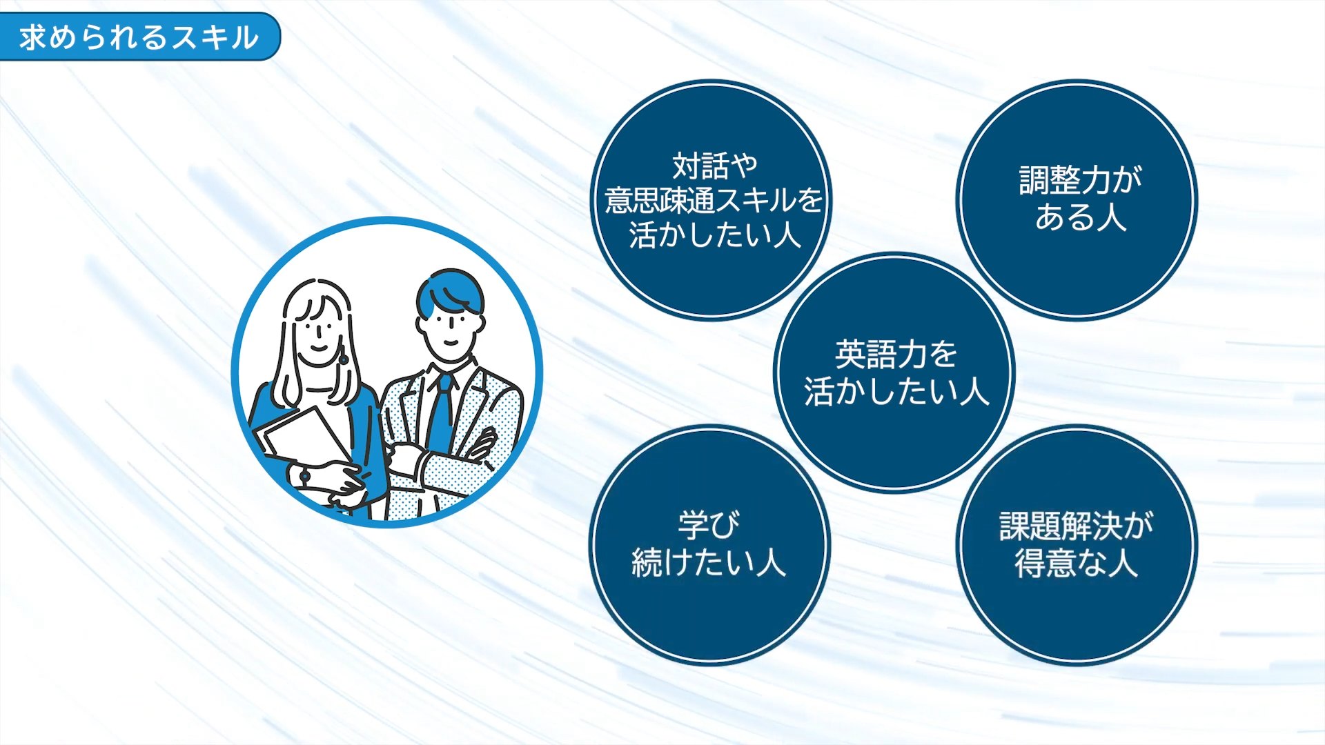 イーピーエスの職種紹介】「臨床開発モニター」ってどんな仕事？一般的な内容からイーピーエスの強みまでご紹介します！ | イーピーエス株式会社