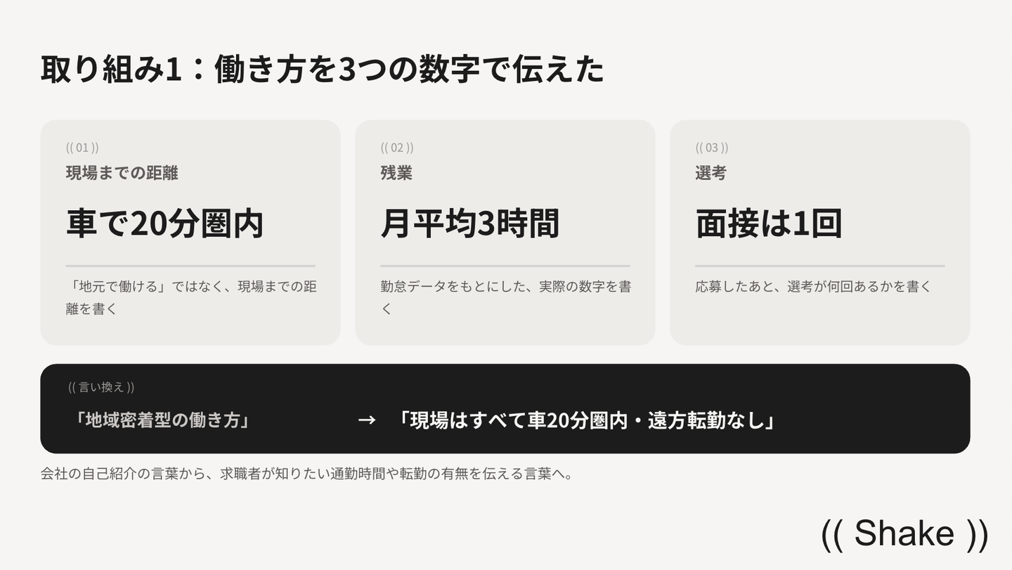 Article content