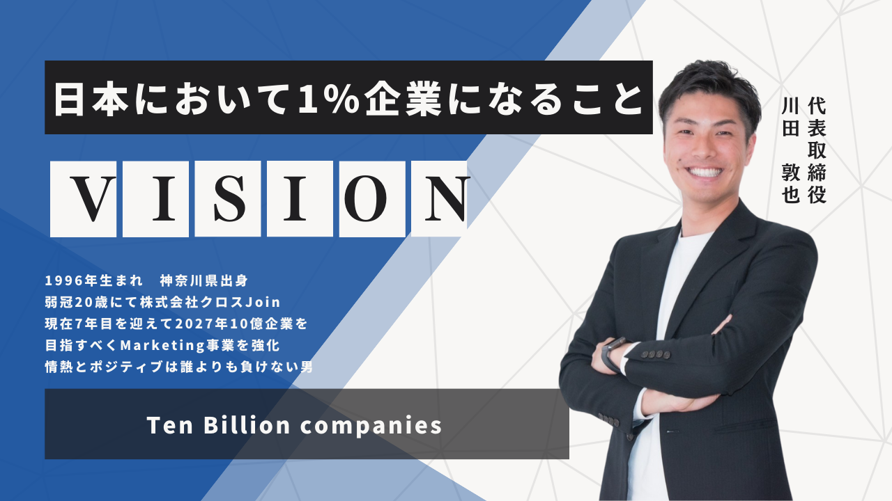 ≪注目‼成長企業≫就活生・インターン生・転職活動中のあなたへ!!社長が語る株式会社クロス