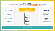スキマバイトアプリ「シェアフル」を中心に、さまざまな複層価値を世の中にひろげています！