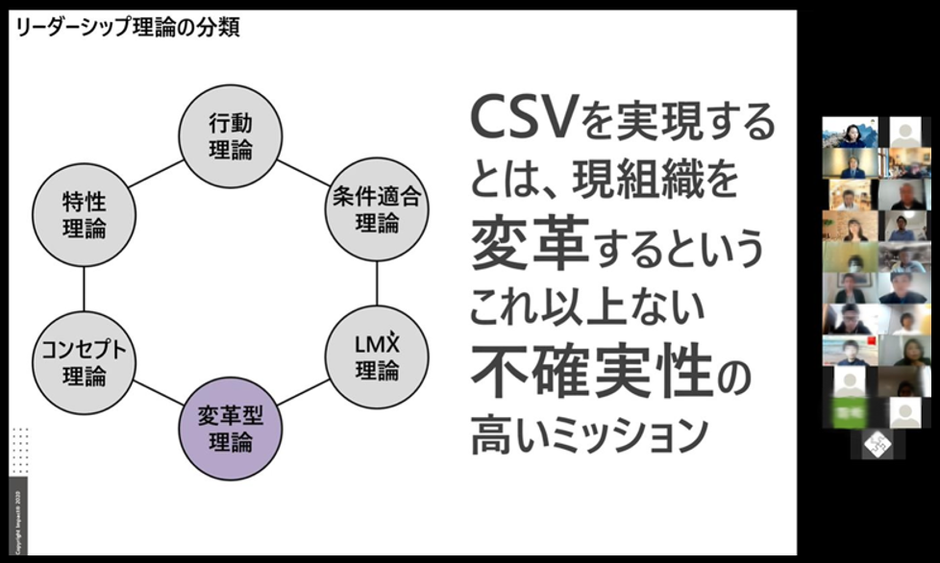 リーダーシップ開発研修「THOUGHT LEADERSHIP」先行体験会を実施しま