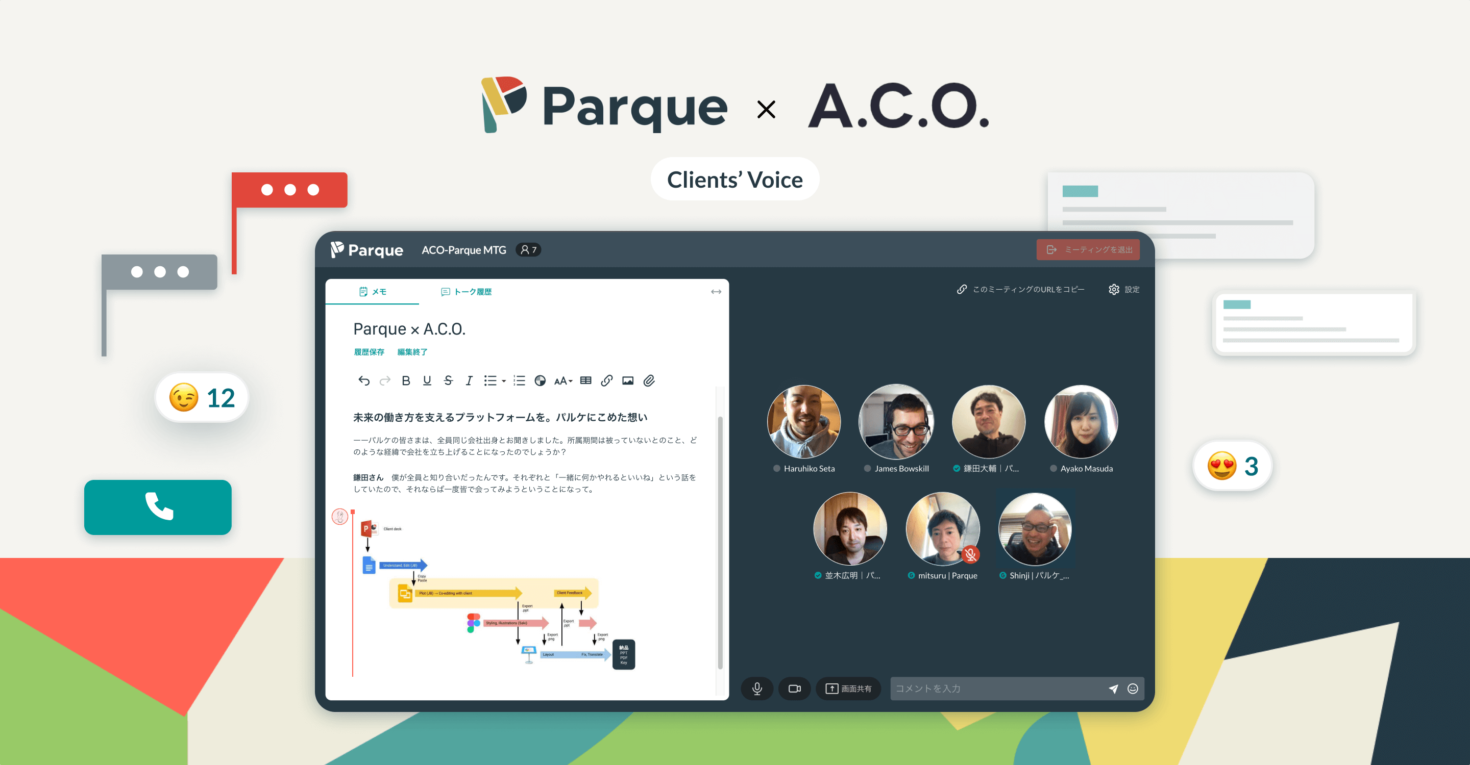 プロダクトが描く未来を、プロジェクトの進め方で体現する ー パルケの事例