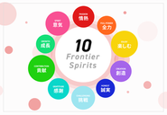 私たちが目指すVISIONを達成するために、その手段として、10のフロンティアスピリッツを定めています。
