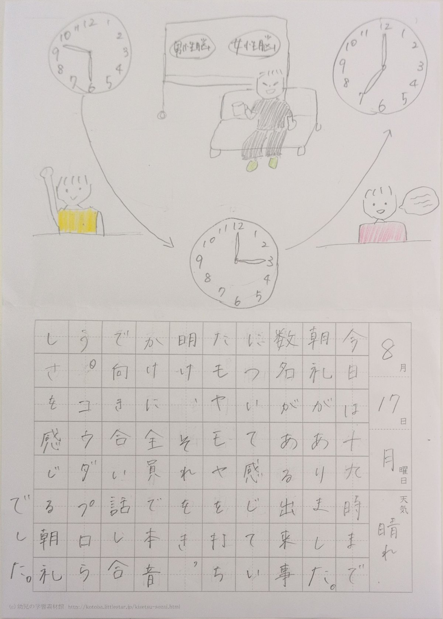 画像