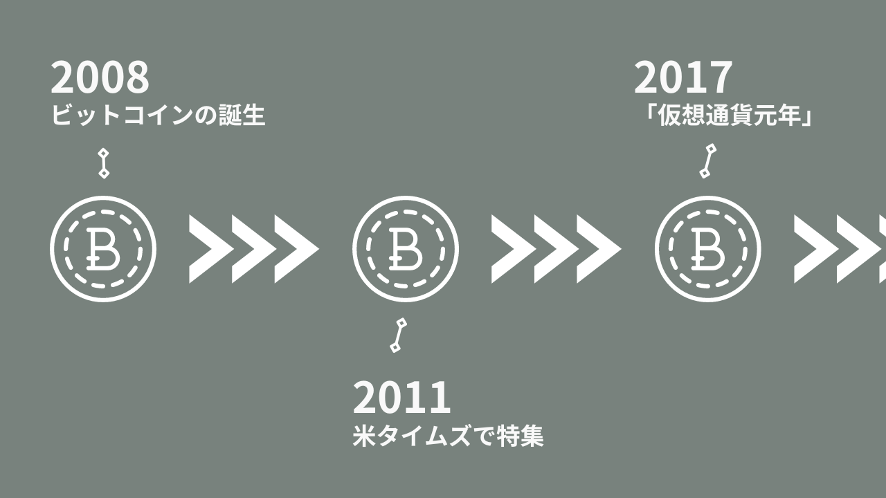 公務員から転職→CTO就任、AstarGamesユウキが語るWeb3の魅力とは【社員インタビューNo.4】 | CryptoGames株式会社