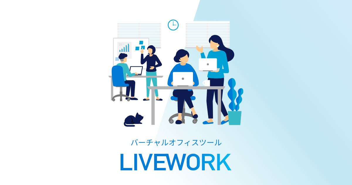 バーチャルオフィスツール LIVEWORK - リモートワークにオフィスの臨場感とチームの一体感を -