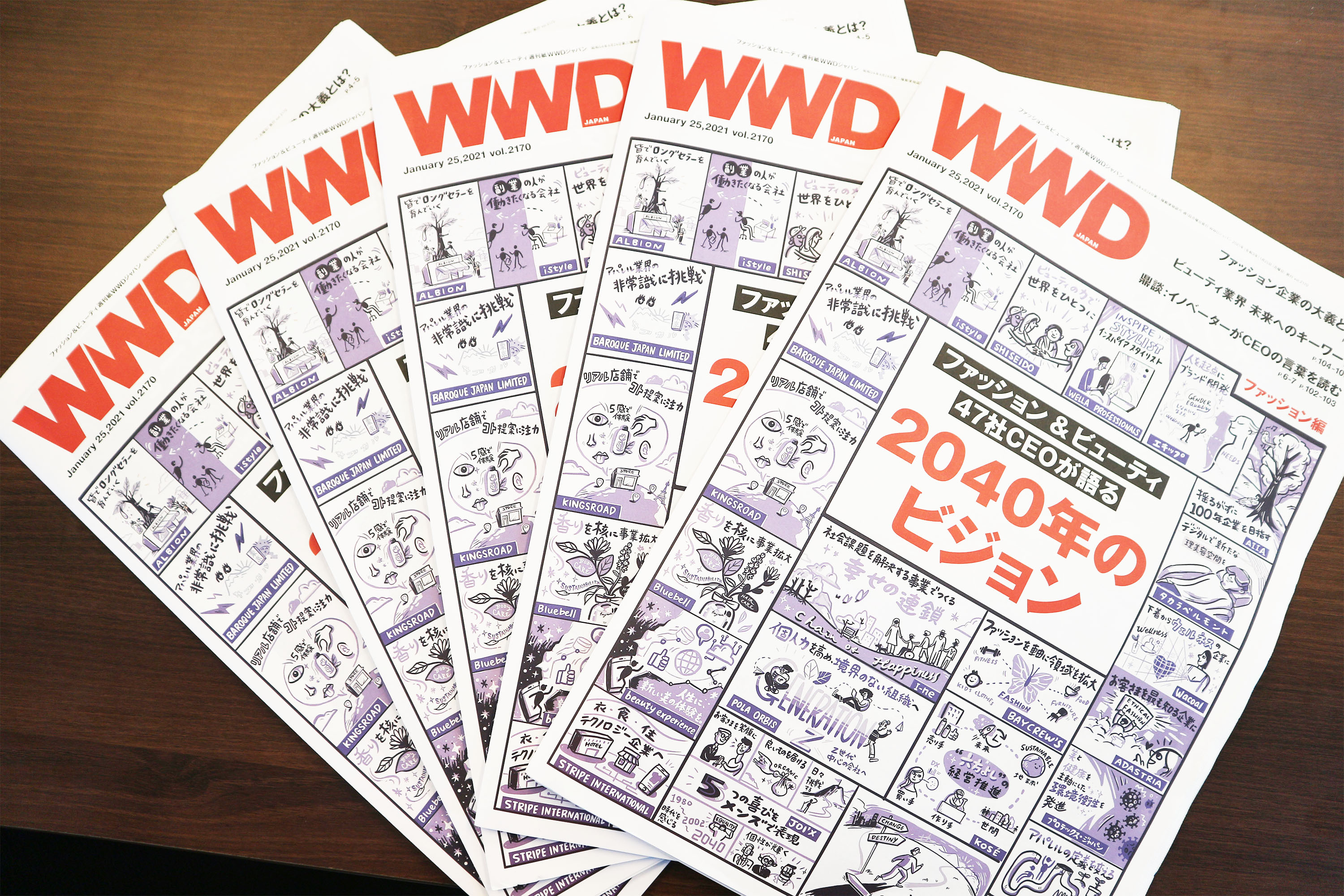 「D2Cとカスタマイズの両軸でオンデマンドアパレルの先駆者へ」WWD JAPANに取材して頂きました！