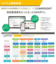 食品製造業向けクラウドERP『CANBRIGHT』