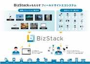 BizStackがもたらすフィールドサイトエコシステム