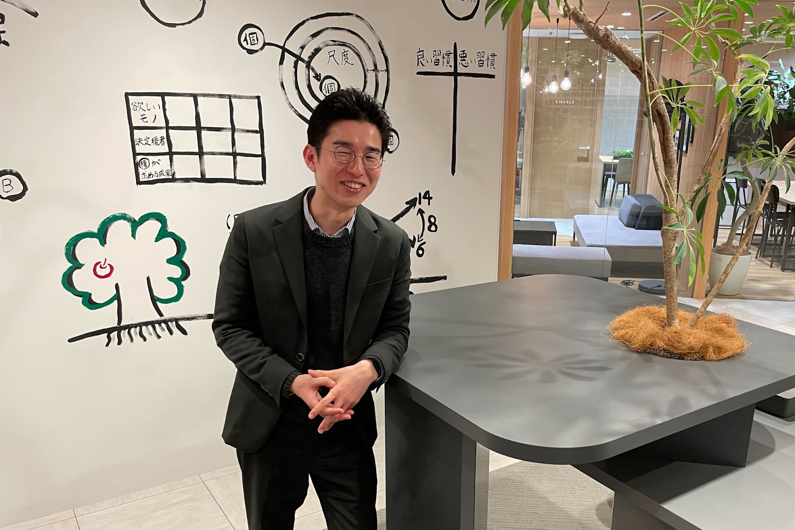 貴社ならではの力を発見します。経営コンサルティグから研修、CI