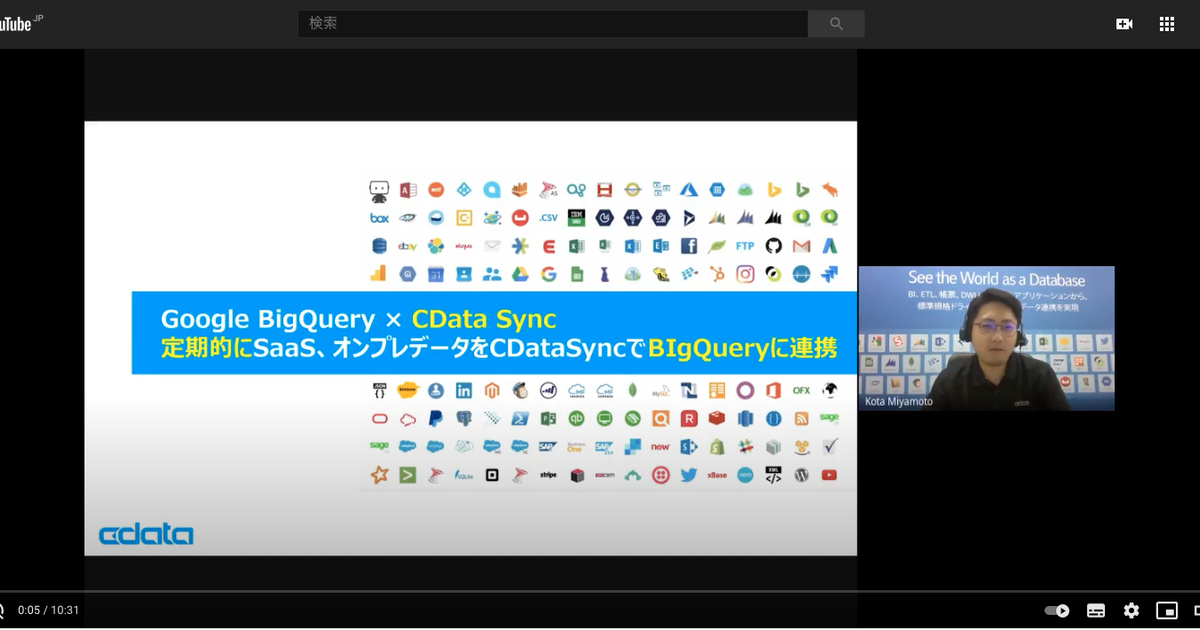CData Software エンジニア業務のご紹介 | CData Software Japan 合同会社