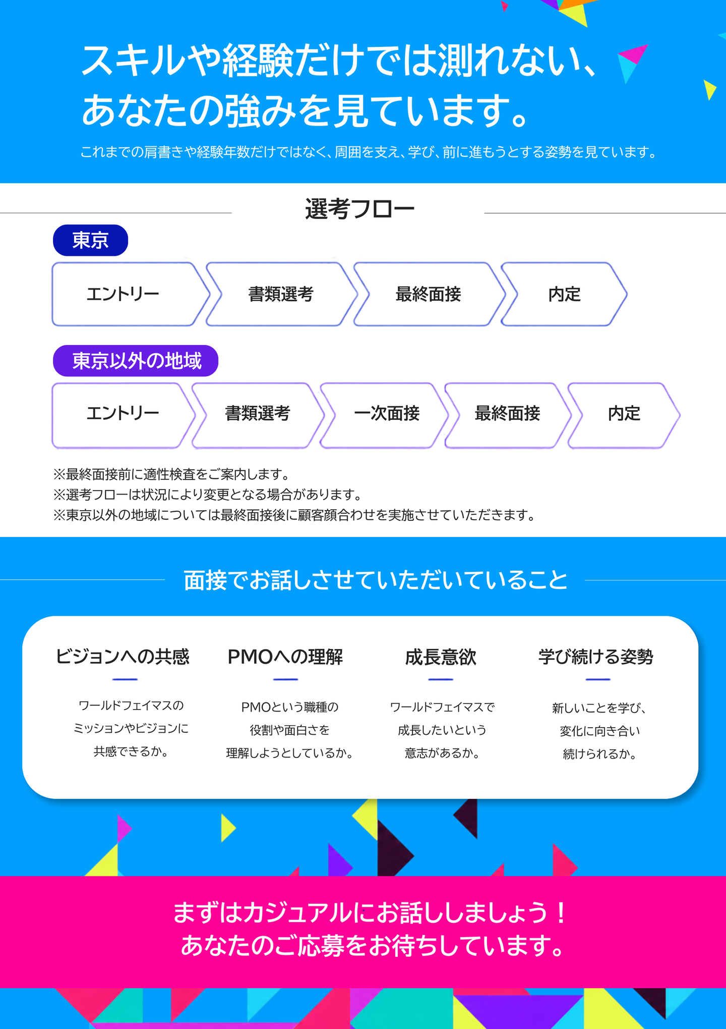 Article content