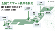 直近３年で10haを自社で展開予定
