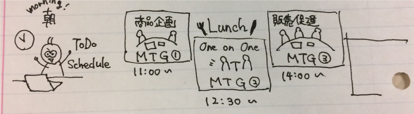 【Tokyo Otaku Mode スタッフインタビュー】第二回：入社理由は「働いている人が面白い」以上。