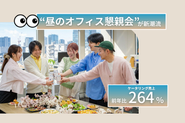 “昼のオフィス懇親会”が新潮流、ケータリング売上は過去半年で前年比264％に。