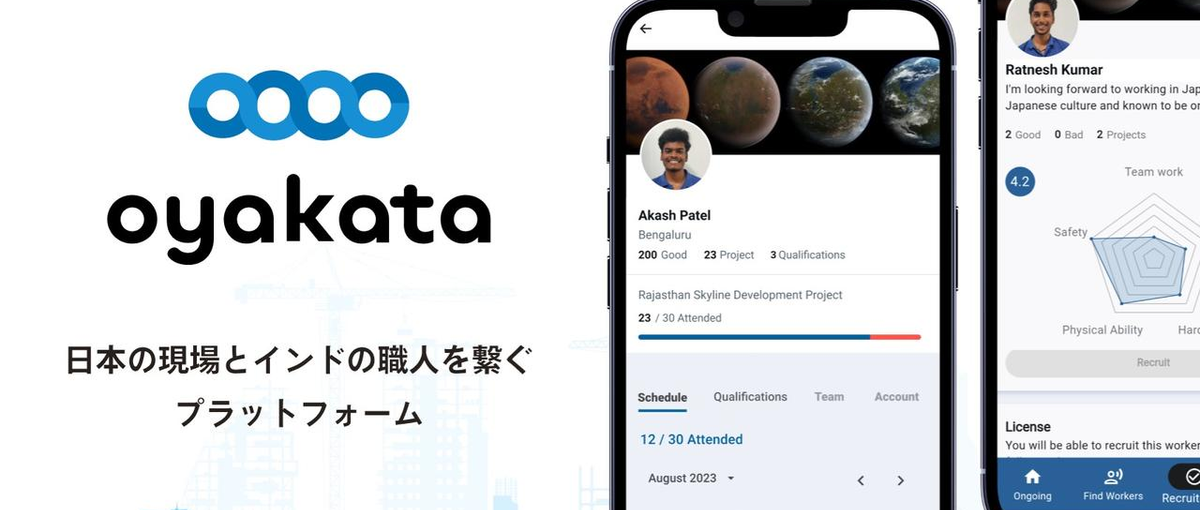 オンライン海外インターン！インド含む３か国向けSNS運用代行に挑戦！