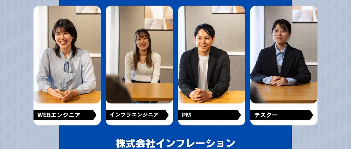 Go言語│高頻度取引システムの低遅延化を牽引するテックリード募集