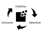 主役は”コンテンツ”と”データ”