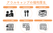 成長意欲のあるエンジニアをサポートします！