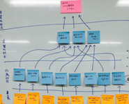 ユーザー心理を追求していきます