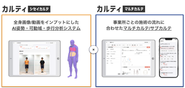 AI身体分析“シセイカルテ”や接客力のばらつきを標準化する“マルチカルテ”の開発・セールス・マーケティングを行い、クライアントのDX化を推進しています。