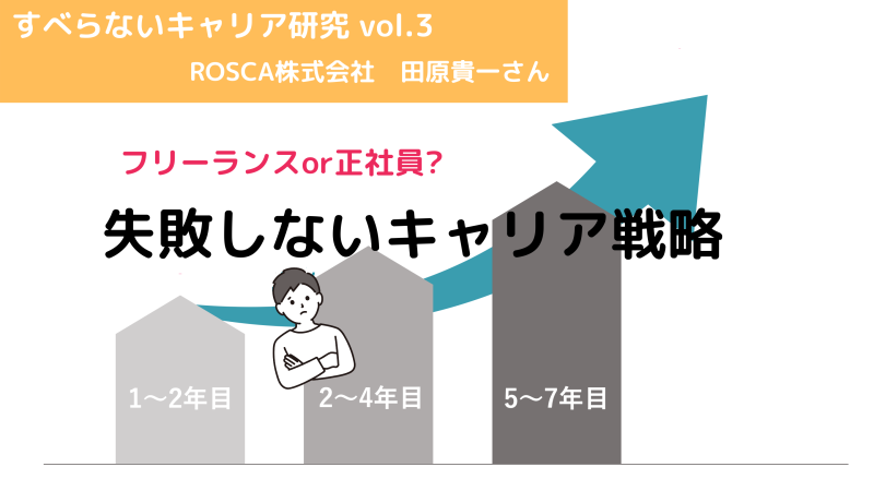 弊社代表 田原のインタビュー記事が公開されました！