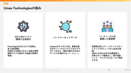 技術ブレイクスルーが必要な解析技術・特許、強力な法人営業ネットワークを持っていることが弊社の強みです。