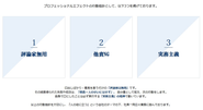 全員が志す行動指針。株式会社プロフェッショナルエフェクトの行動の軸となる大切なポイントです。