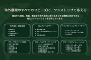 事業内容