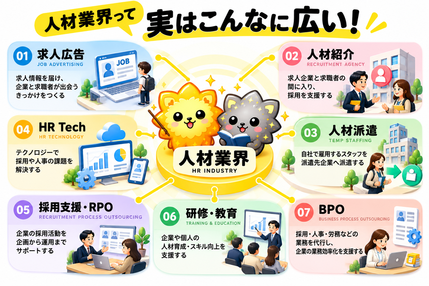 Article content