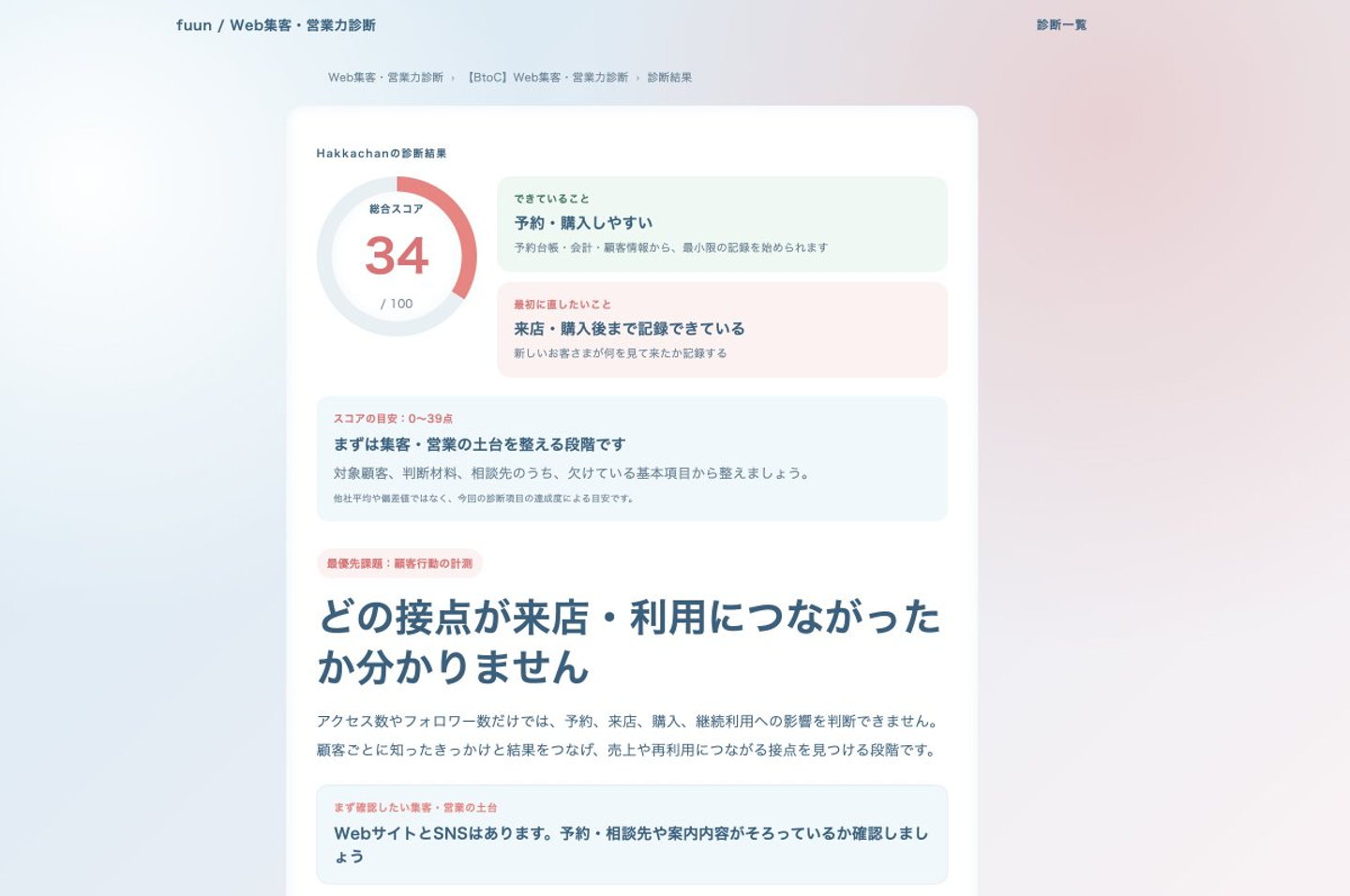 Article content