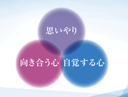 シンシア会計事務所は3つの理念を大切にしています