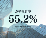 総務省消防庁資料より(2023年3月31日時点)