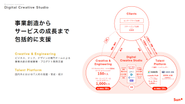 Creative&Engineering／Talent Platformの2事業を展開