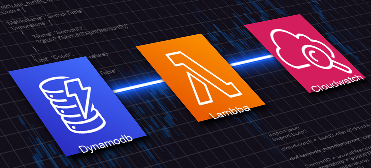 Dynamodbを可視化グラフ化