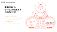 Creative&Engineering／Talent Platformの2事業を展開