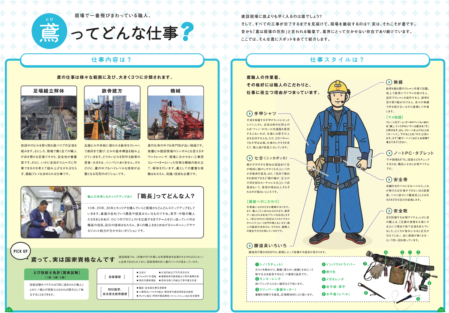 Article content