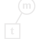 プロダクトを知る