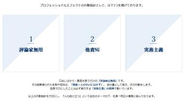 全員が志す行動指針。株式会社プロフェッショナルエフェクトの行動の軸となる大切なポイントです。