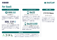 for SaaSをテーマにマーケティング・セールス・HRなどあらゆる領域でSaaS企業の成長をサポートしSaaS普及を目指しています