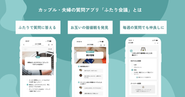 質問に答えることで価値観を共有、対話のきっかけを提供します