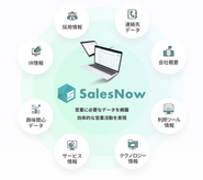全国540万社を網羅した業界最大級の企業データベース。営業全員が営業のあらゆるシーンで"データ"を活用し、成果に繋がる意思決定・行動ができるようになり、生産性の高い次世代の営業組織へと変革できます。