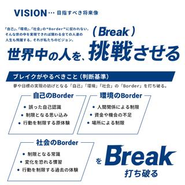 ブレイクが掲げるビジョンです。ビジョンは私たちの中長期的な目標や目指すべき将来像です。