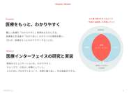 Purpose/Mission