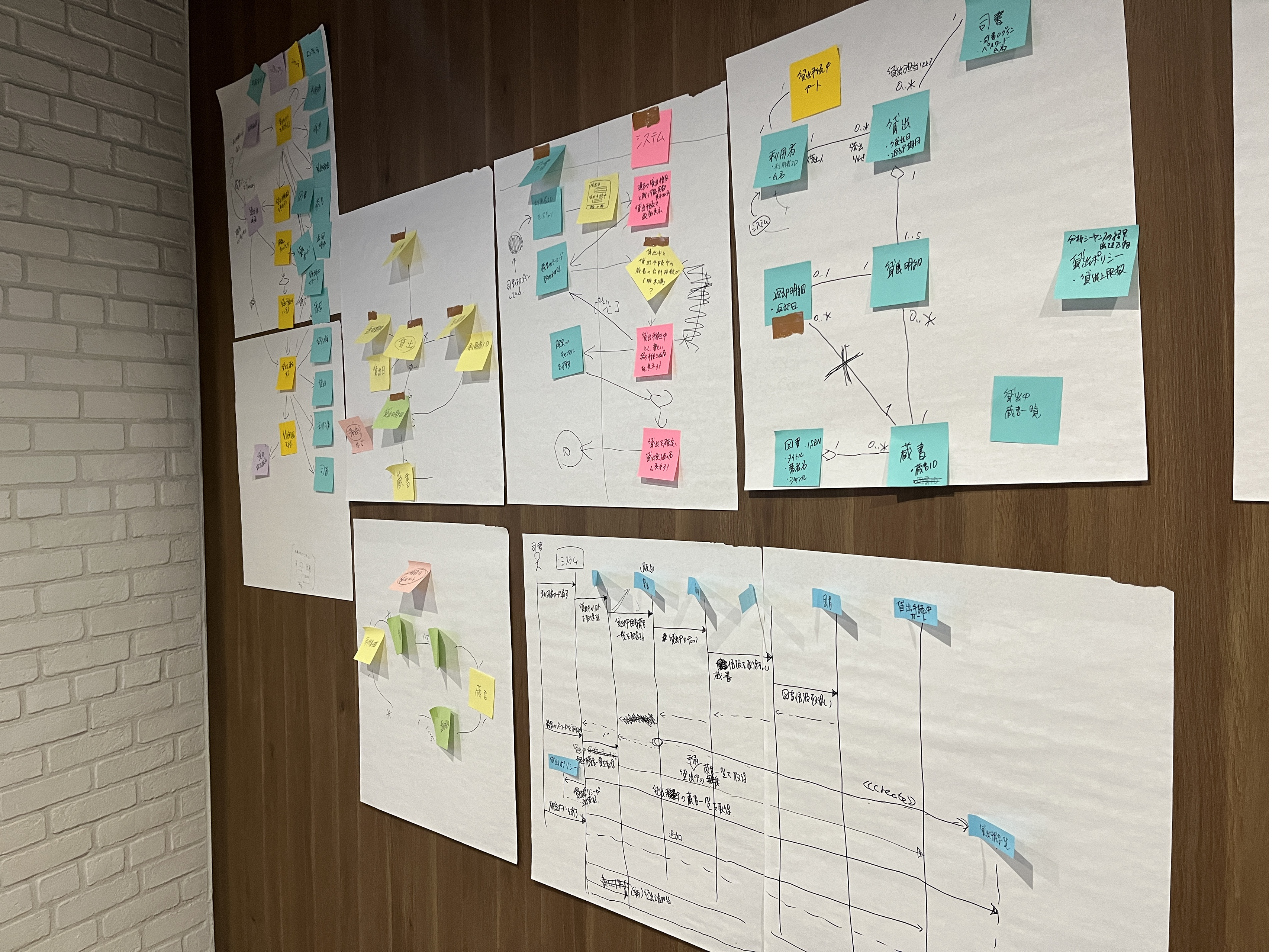 【イベント報告】図書館の貸出機能をテーマに、設計モデリング勉強会を開催しました！