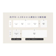 通常約半年から一年以上かかる調査を最短一週間に短縮することができます。