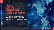 事業創造は掛け算です、様々な事業を創り出し『誰でも』『どんなことにでも』挑戦できるプラットフォームを目指します