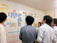 「ペルソナ」と「ユーザーストーリー」を作成して問い合わせフローを改善