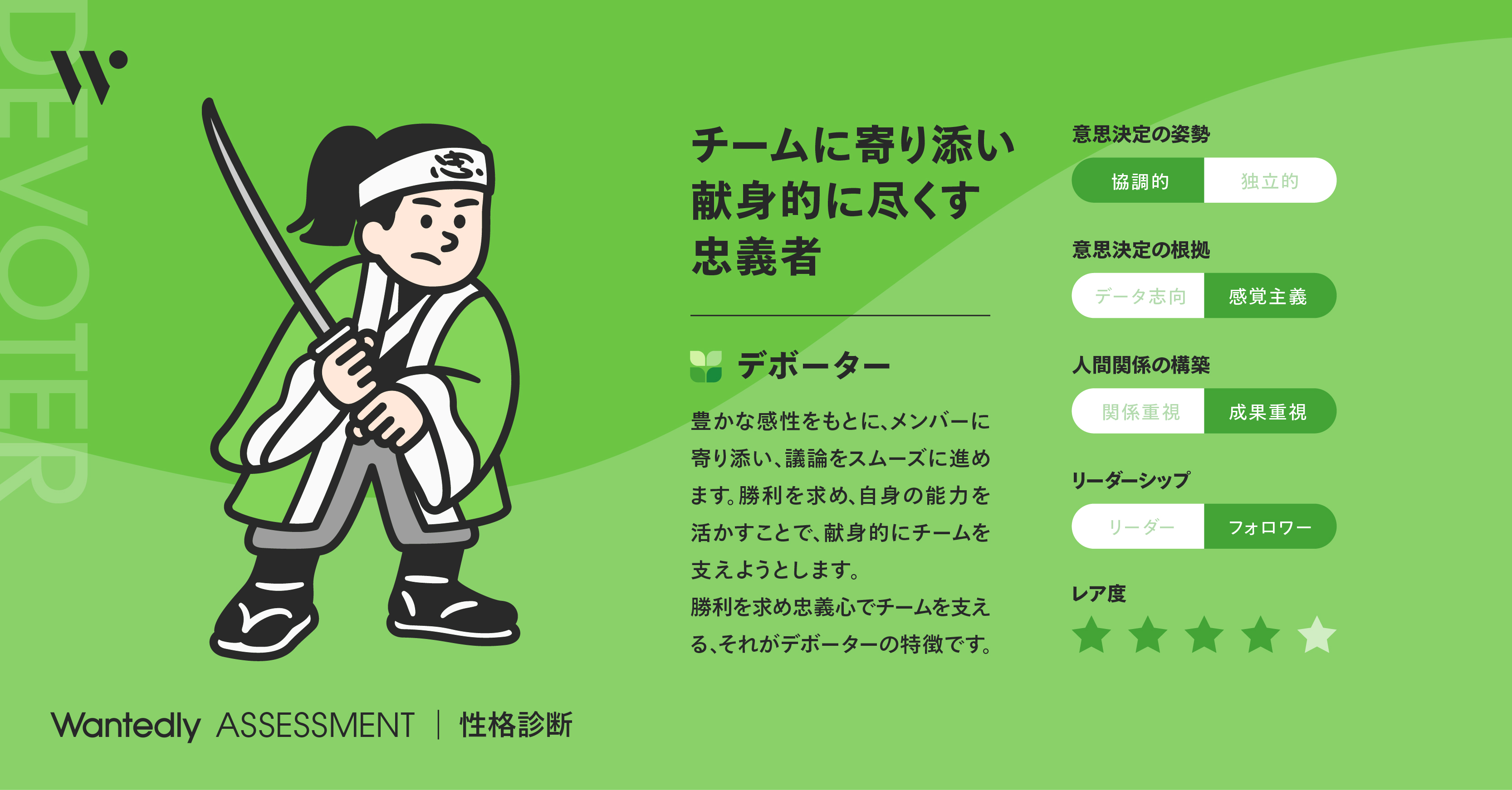 質問紙 NEO-PI-R 性格検査 15部 - メルカリ