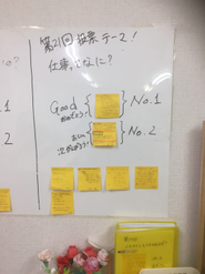 子供たちが自分で知らないことを調べる　調べ学習